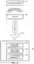 Fig. 02 - Unknown object classification through signal transform set