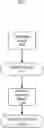 Fig. 01 - SYSTEMS, METHODS, AND STORAGE MEDIA FOR TRAINING A MACHINE LEARNING MODEL