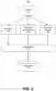 Fig. 03 - SYSTEMS, METHODS, AND STORAGE MEDIA FOR TRAINING A MACHINE LEARNING MODEL