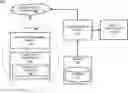 Fig. 01 - METHOD AND SYSTEM FOR REAL TIME ASSIGNMENT OF SERVICEMEN IN AN EVENT OF FAULT DETECTION