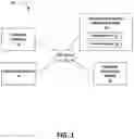 Fig. 02 - POST PAYMENT PROCESSING TOKENIZATION IN MERCHANT PAYMENT PROCESSING
