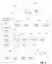Fig. 05 - POST PAYMENT PROCESSING TOKENIZATION IN MERCHANT PAYMENT PROCESSING