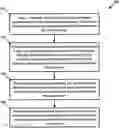 Fig. 01 - Mobile device, system and method for currency exchange