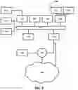 Fig. 05 - Mobile device, system and method for currency exchange
