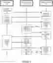 Fig. 04 - Data security for transactions with secure offer system