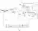 Fig. 02 - Smart Contract-Based Electronic Contract Preservation System