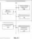 Fig. 07 - Detection of mission change in conversation