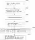 Fig. 01 - Method for controlling the functioning of at least one smart home appliance and network system