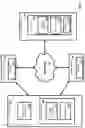 Fig. 02 - Dynamic network awareness