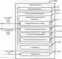 Fig. 01 - NETWORK SECURITY DEVICE