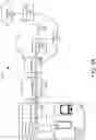Fig. 03 - NETWORK SECURITY DEVICE