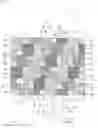 Fig. 08 - Imaging element and electronic apparatus