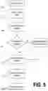 Fig. 06 - Systems and methods for processing data proximate to the point of collection