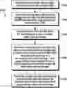 Fig. 01 - METHOD AND APPARATUS FOR TRANSMITTING PUBLIC SAFETY WARNING MESSAGES OVER NON-3GPP ACCESS NETWORKS IN WIRELESS COMMUNICATION SYSTEM