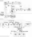 Fig. 04 - METHOD AND APPARATUS FOR TRANSMITTING PUBLIC SAFETY WARNING MESSAGES OVER NON-3GPP ACCESS NETWORKS IN WIRELESS COMMUNICATION SYSTEM