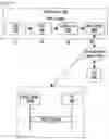 Fig. 07 - METHOD AND APPARATUS FOR TRANSMITTING PUBLIC SAFETY WARNING MESSAGES OVER NON-3GPP ACCESS NETWORKS IN WIRELESS COMMUNICATION SYSTEM