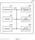 Fig. 10 - Terminal, method, base station, and system for controlling SRS transmission