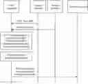 Fig. 01 - COMMUNICATION METHOD AND COMMUNICATIONS APPARATUS