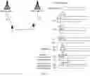 Fig. 05 - COMMUNICATION METHOD AND COMMUNICATIONS APPARATUS