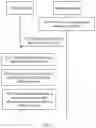 Fig. 06 - COMMUNICATION METHOD AND COMMUNICATIONS APPARATUS
