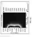 Fig. 44 - System and method for estimating tissue heating of a target ablation zone for electrical-energy based therapies