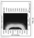 Fig. 47 - System and method for estimating tissue heating of a target ablation zone for electrical-energy based therapies