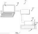 Fig. 02 - Automated insertion device