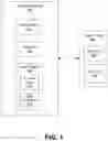 Fig. 02 - Authentication systems and methods for an excimer laser system