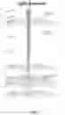 Fig. 02 - Sunscreen formulation