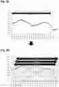 Fig. 04 - SYSTEM PROVIDING DOSE RECOMMENDATIONS FOR BASAL INSULIN TITRATION