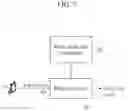 Fig. 08 - Golf coaching system and method
