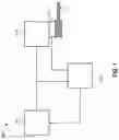 Fig. 02 - Method for non-destructively testing a quality of an ultrasonic weld