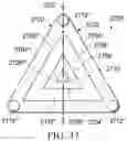 Fig. 35 - Remote vehicle hazard and communication beacon