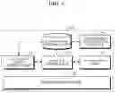 Fig. 07 - Smart mobility link system