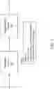 Fig. 02 - Branched alcohols