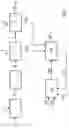 Fig. 03 - Process for manufacturing ethyleneamine compounds