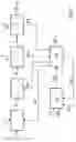 Fig. 04 - Process for manufacturing ethyleneamine compounds