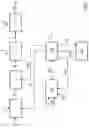 Fig. 07 - Process for manufacturing ethyleneamine compounds