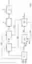 Fig. 08 - Process for manufacturing ethyleneamine compounds