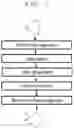 Fig. 02 - Laurolactam preparation method and synthesis apparatus