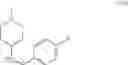 Fig. 06 - Methods for preparing N-(4-fluorobenzyl)-N-(1-methylpiperidin-4-yl)-N′-(4-(2-methylpropyloxy)phenylmethyl)carbamide and its tartrate salt and polymorphic form c
