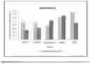 Fig. 09 - ISOLATION AND CHARACTERIZATION OF ANTICANCER COMPOUND FROM SESUVIUM PORTULACASTRUM (L.) L.