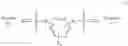 Fig. 09 - BI-FUNCTIONAL NANOHYBRIDS