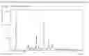 Fig. 04 - SOLID STATE FORMS OF LUMATEPERONE SALTS AND PROCESSES FOR PREPARATION OF LUMATEPERONE AND SALTS THEREOF