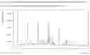 Fig. 05 - SOLID STATE FORMS OF LUMATEPERONE SALTS AND PROCESSES FOR PREPARATION OF LUMATEPERONE AND SALTS THEREOF