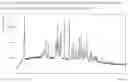 Fig. 06 - SOLID STATE FORMS OF LUMATEPERONE SALTS AND PROCESSES FOR PREPARATION OF LUMATEPERONE AND SALTS THEREOF