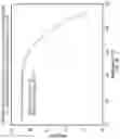 Fig. 18 - SOLID STATE FORMS OF LUMATEPERONE SALTS AND PROCESSES FOR PREPARATION OF LUMATEPERONE AND SALTS THEREOF
