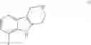 Fig. 35 - SOLID STATE FORMS OF LUMATEPERONE SALTS AND PROCESSES FOR PREPARATION OF LUMATEPERONE AND SALTS THEREOF