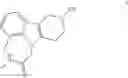 Fig. 44 - SOLID STATE FORMS OF LUMATEPERONE SALTS AND PROCESSES FOR PREPARATION OF LUMATEPERONE AND SALTS THEREOF
