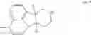 Fig. 48 - SOLID STATE FORMS OF LUMATEPERONE SALTS AND PROCESSES FOR PREPARATION OF LUMATEPERONE AND SALTS THEREOF